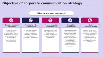 Objective Of Corporate Communication Social Media Communication Strategy SS V