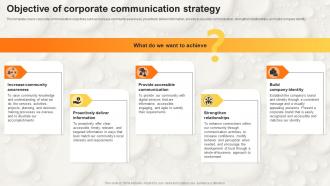 Objective Of Corporate Communication Strategy Stakeholder Communication Strategy SS V