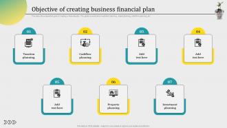 Objective Of Creating Business Financial Plan Ppt Slides Example Ppt Download