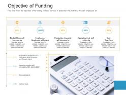 Objective of funding raise funding bridge financing investment ppt template