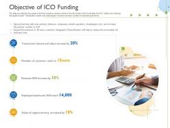 Objective of ico funding raise funds initial currency offering ppt infographic template skills