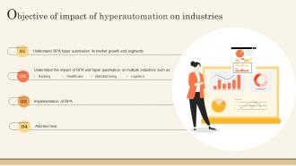 Objective Of Impact Of Hyperautomation On Impact Of Hyperautomation On Industries