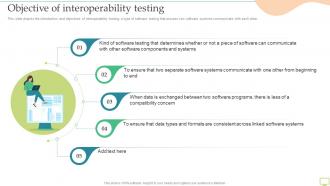 Objective Of Interoperability Testing Ppt Ideas Layout