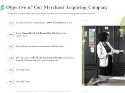 Objective of our merchant acquiring company place ppt powerpoint presentation layouts professional