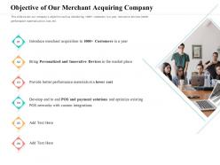 Objective of our merchant acquiring company with custom ppt powerpoint presentation styles