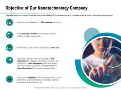 Objective of our nanotechnology company ppt powerpoint presentation layouts