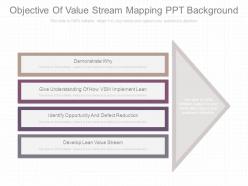 Objective of value stream mapping ppt background