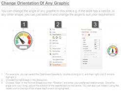 Objective of web analytics diagram presentation graphics