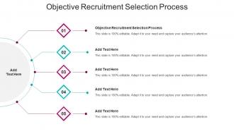 Objective Recruitment Selection Process In Powerpoint And Google Slides Cpb