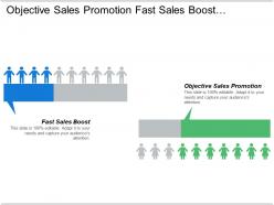 Objective Sales Promotion Fast Sales Boost Encourage Trial