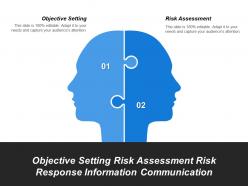 Objective setting risk assessment risk response information communication