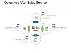 Objectives after sales service ppt powerpoint presentation portfolio cpb