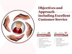 Objectives And Approach Including Excellent Customer Service