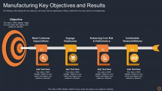 Objectives And Key Results Powerpoint Ppt Template Bundles