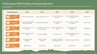 Objectives And KPI Powerpoint Ppt Template Bundles