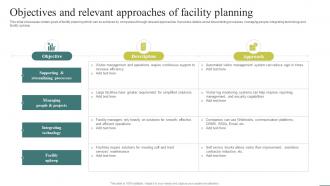 Objectives And Relevant Approaches Of Optimizing Facility Operations A Comprehensive