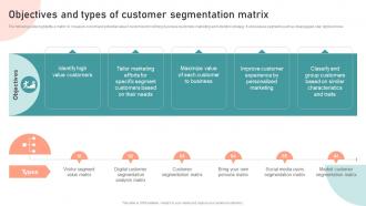 Objectives And Types Of Customer Segmentation Matrix Customer Segmentation Targeting And Positioning Guide
