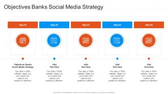 Objectives Banks Social Media Strategy In Powerpoint And Google Slides Cpb