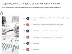 Objectives Behind The Selling Of The Companys Franchise Marketing And Selling Franchise