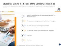 Objectives Behind The Selling Of The Companys Franchise Offering An Existing Brand Franchise