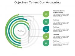 Objectives current cost accounting ppt powerpoint presentation summary graphics example cpb