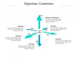 Objectives customers ppt powerpoint presentation inspiration deck cpb