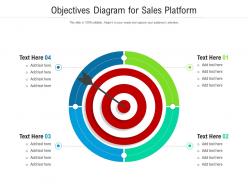 Objectives diagram for sales platform infographic template