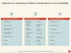 Objectives for analyzing a portfolio of applications for cloud suitability ppt powerpoint slides