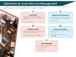 Objectives for asset lifecycle management occurrence ppt powerpoint grid