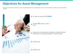 Objectives for asset management invest ppt powerpoint presentation infographics
