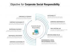 Objectives for corporate social responsibility