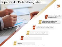 Objectives for cultural integration beliefs ppt powerpoint presentation professional background