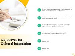 Objectives for cultural integration companys performance ppt powerpoint background