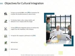 Objectives for cultural integration merger ppt powerpoint presentation layouts smartart