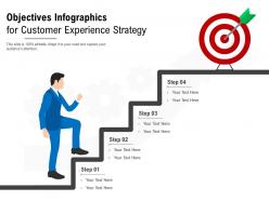 Objectives for customer experience strategy infographic template