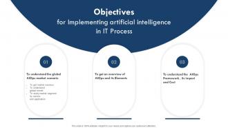 Objectives For Implementing Artificial Intelligence Implementing Artificial Intelligence In It Process