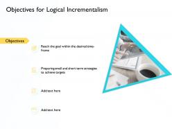 Objectives for logical incrementalism achieve targets ppt presentation deck