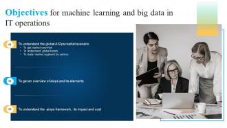 Objectives For Machine Learning And Big Data In It Operations