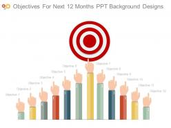 Objectives for next 12 months ppt background designs