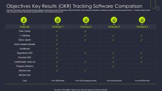Objectives Key Results OKR Tracking Software Comparison