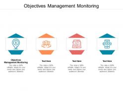 Objectives management monitoring ppt powerpoint presentation gallery cpb