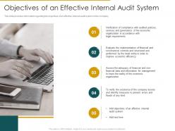 Objectives Of An Effective Internal Audit System Internal Audit Assess The Effectiveness