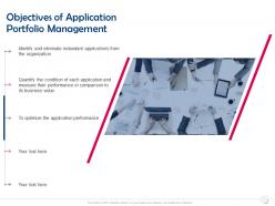 Objectives of application portfolio management comparison ppt powerpoint presentation ideas