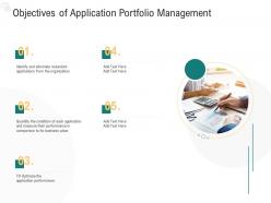 Objectives of application portfolio management optimizing enterprise performance ppt portrait