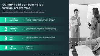 Objectives Of Conducting Job Rotation Programme Job Rotation Plan For Employee Career Growth