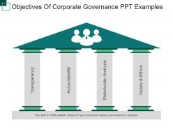 Objectives of corporate governance ppt examples