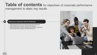 Objectives Of Corporate Performance Management To Attain Key Results Complete Deck Graphical Impactful