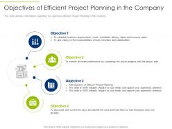 Objectives of efficient project planning in the company ppt gallery graphics example