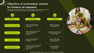 Objectives Of Environment Analysis For Business Environmental Analysis To Optimize