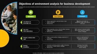 Objectives Of Environment Analysis For Business Environmental Scanning For Effective